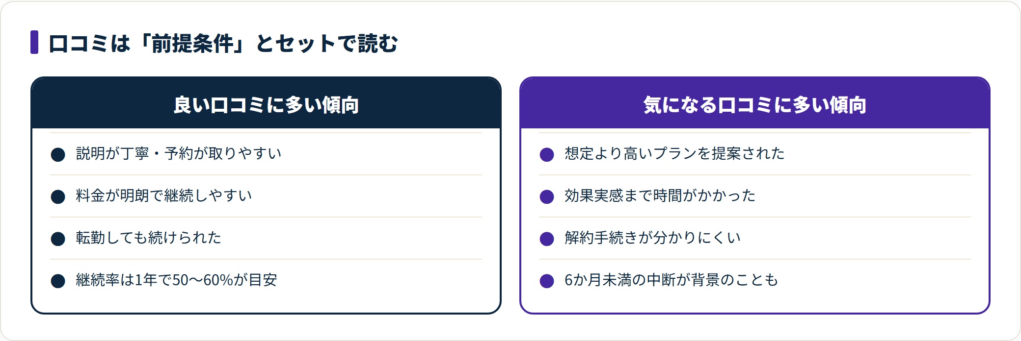 AGAクリニックの口コミは良い声と気になる声の両方が存在し、評価者の前提条件とセットで読むと精度が上がる。
