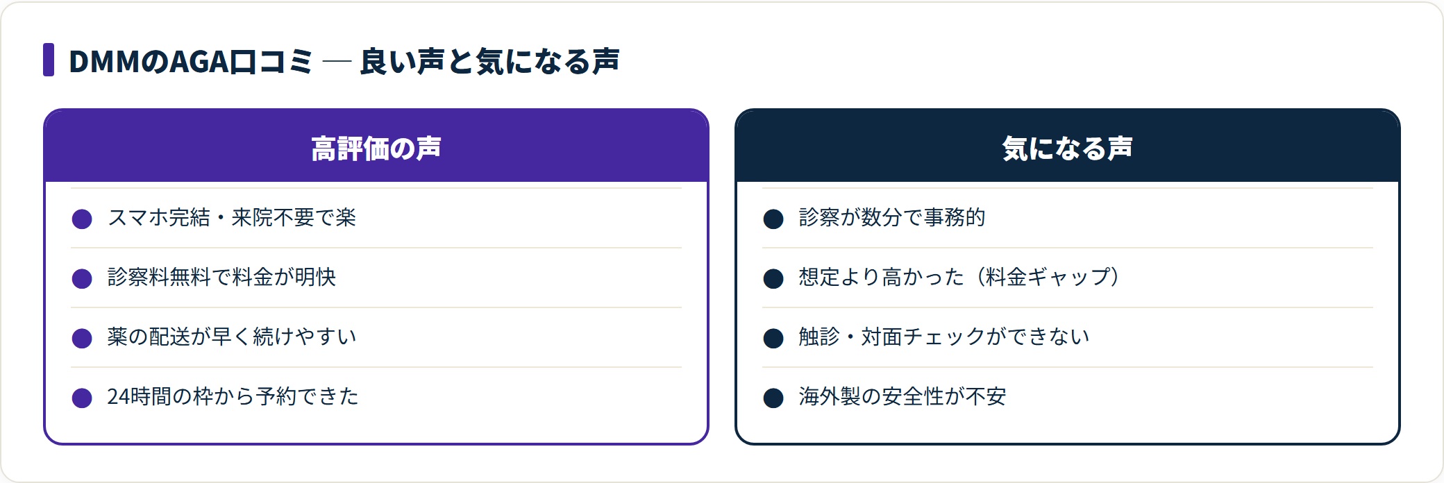 図:良い口コミと気になる口コミは前提条件とセットで読み解く(2026年時点の集計傾向)